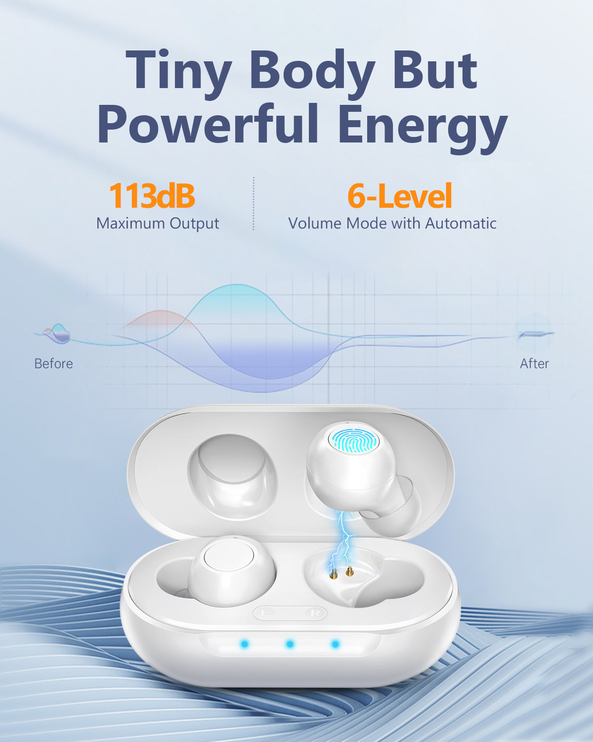 In-ear Hearing Aids White