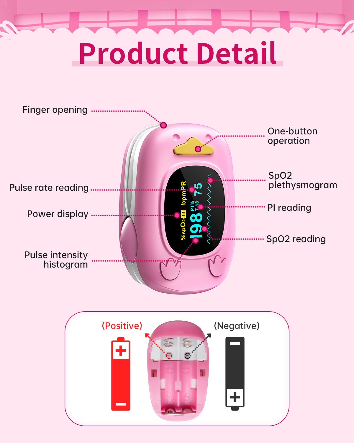 Children Fingertip Pulse Oximeter Pink