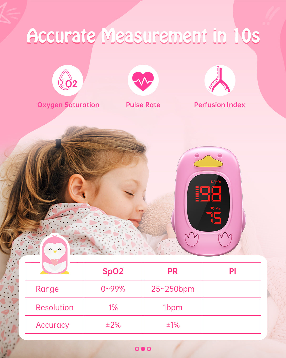 Bluetooth LED Children Fingertip Pulse Oximeter Pink