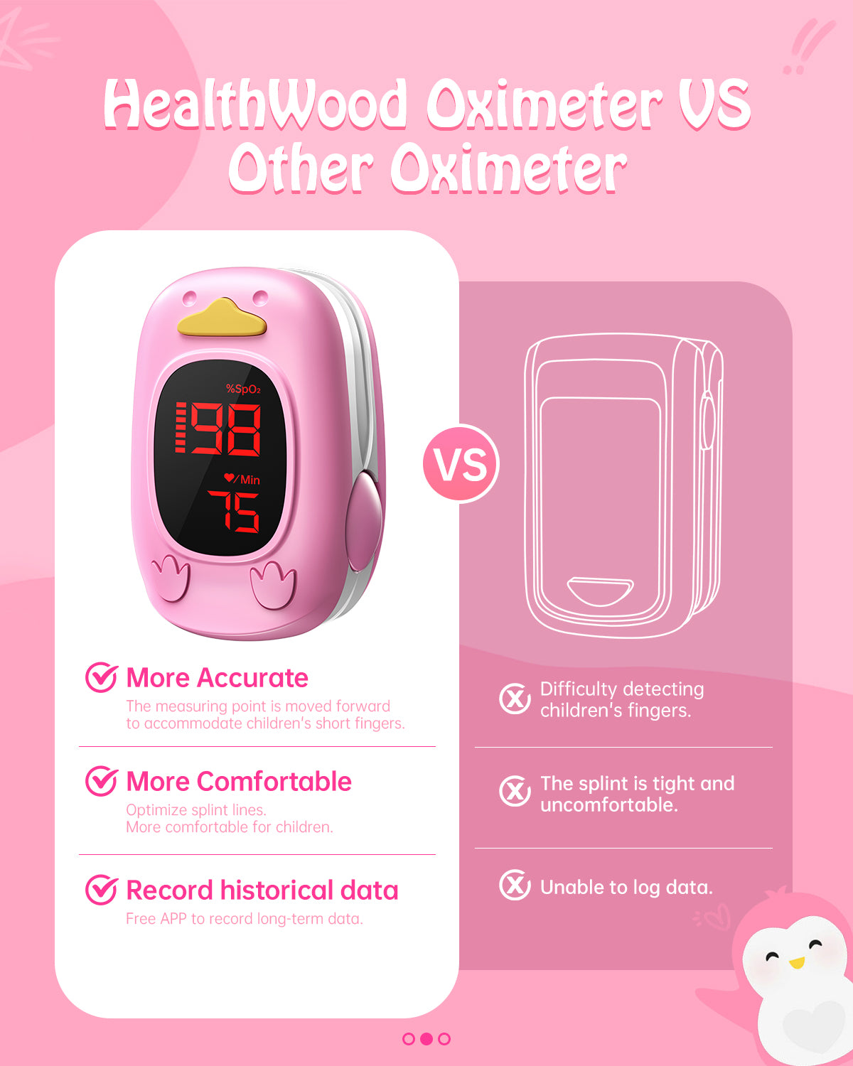 Bluetooth LED Children Fingertip Pulse Oximeter Pink