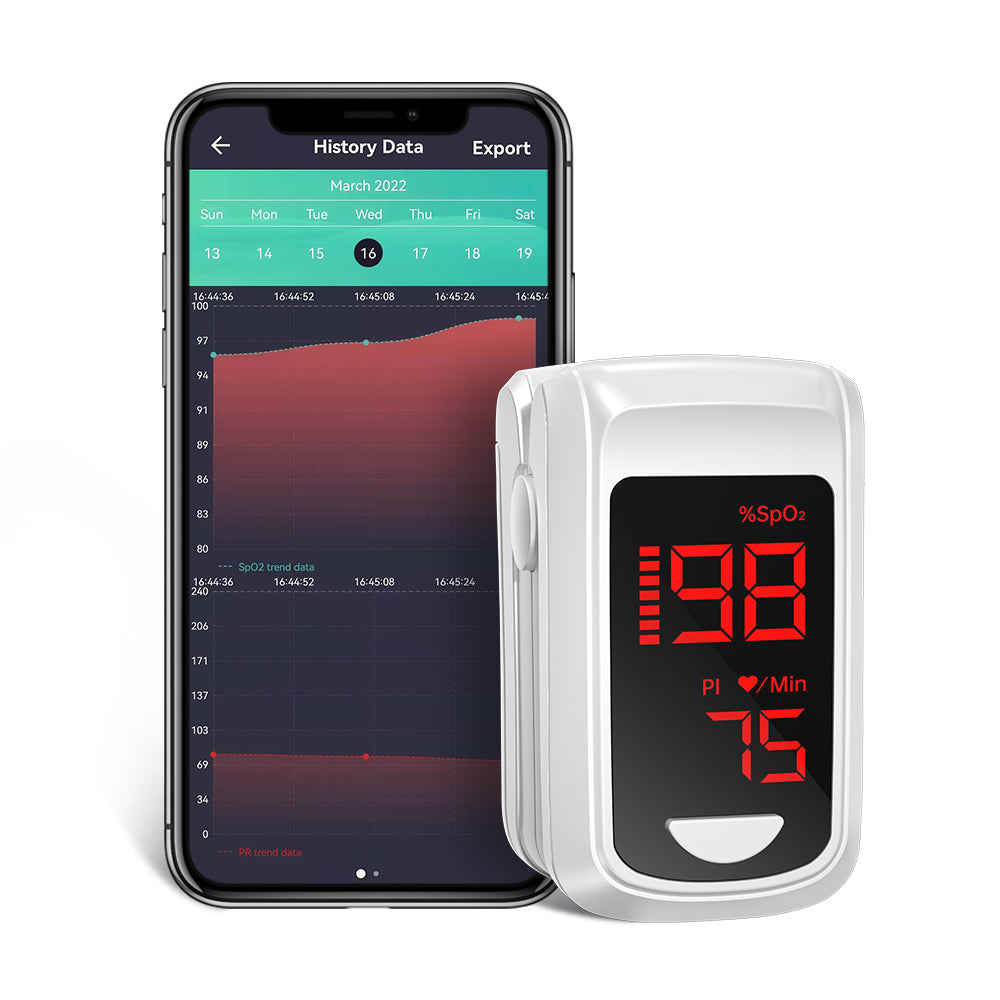Bluetooth LED Fingertip Pulse Oximeter White