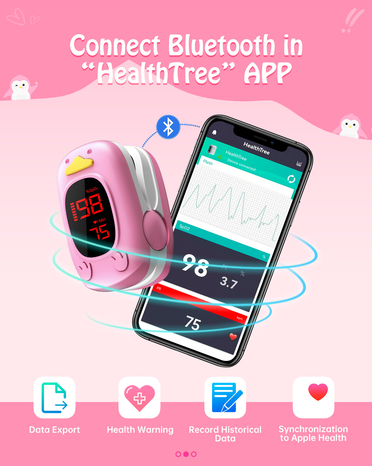 Bluetooth LED Children Fingertip Pulse Oximeter Pink