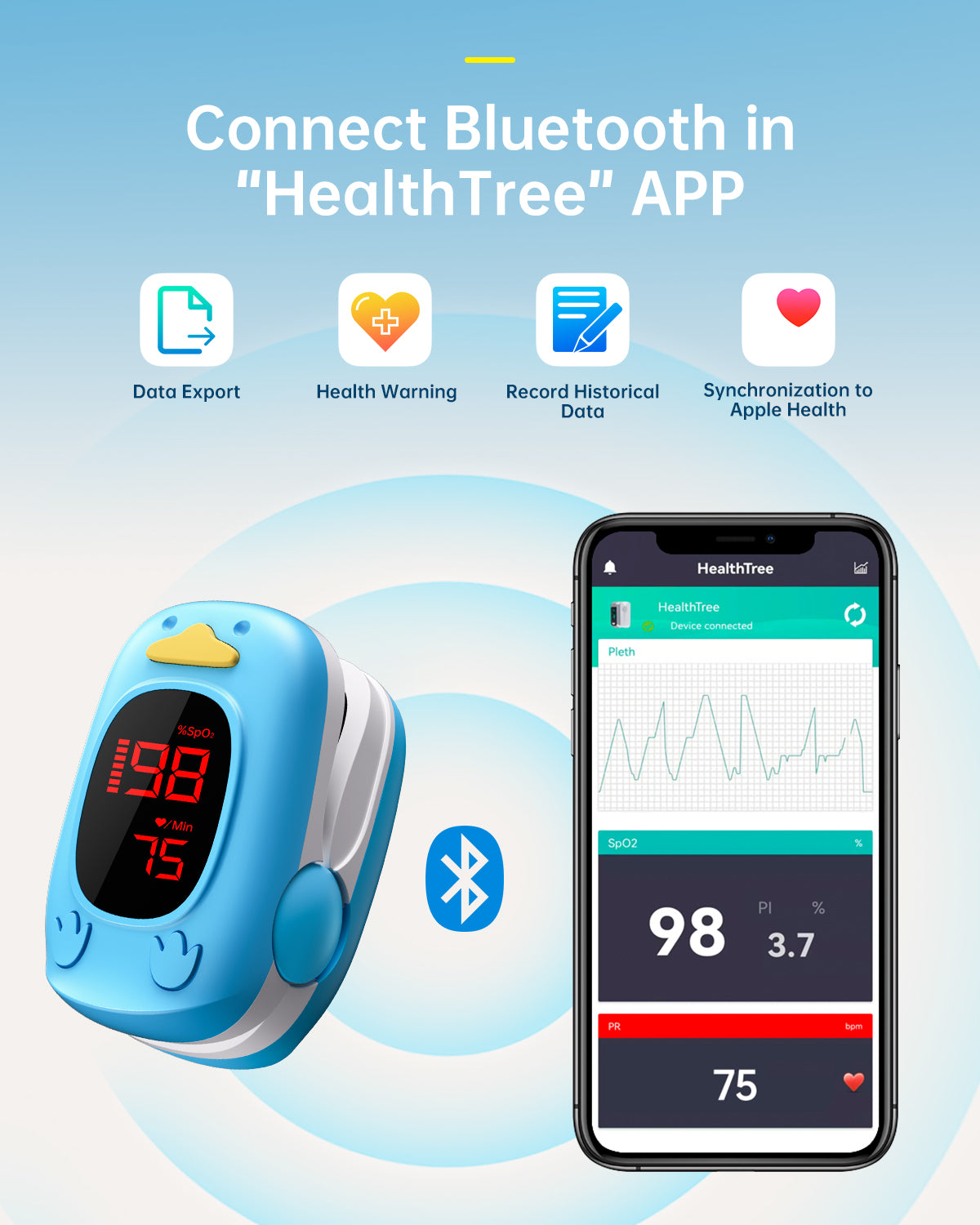 Bluetooth LED Children Fingertip Pulse Oximeter Blue