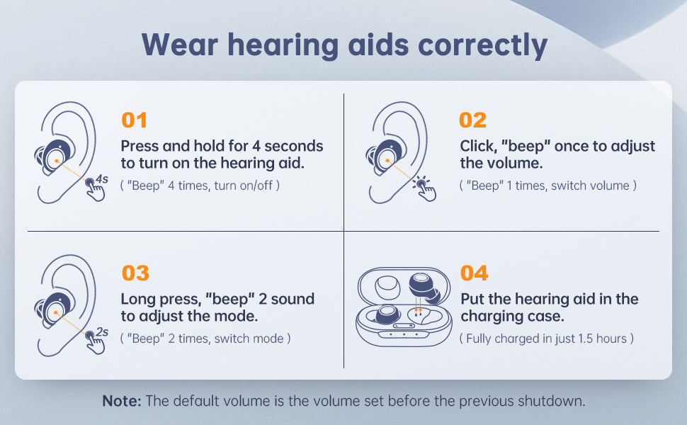 In-ear Hearing Aids White