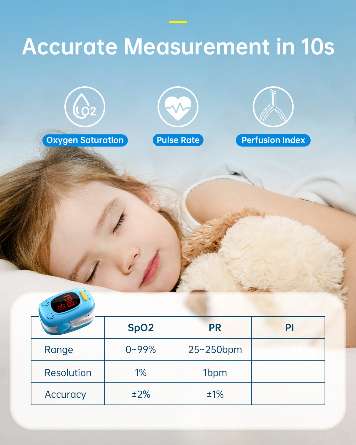 HealthTree Bluetooth LED Children Fingertip Pulse Oximeter Blue